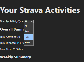 Filter dropdown