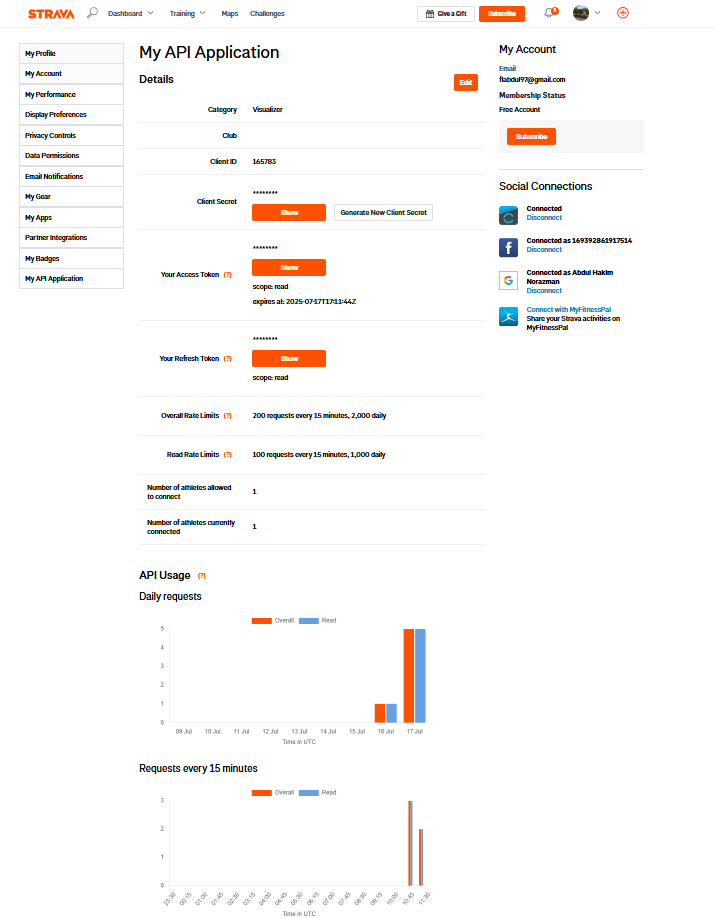 Strava Dev Dashboard