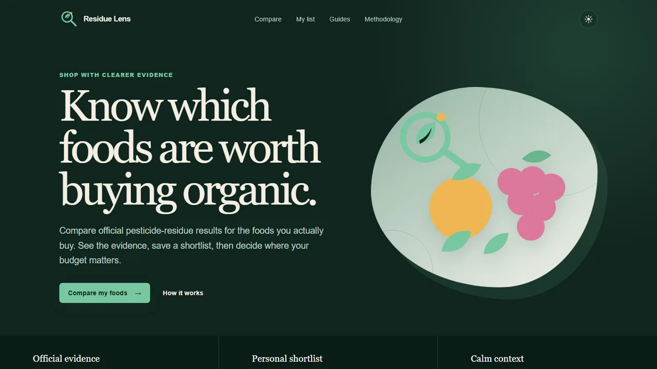 Residue Lens homepage introducing its evidence-led food comparison product